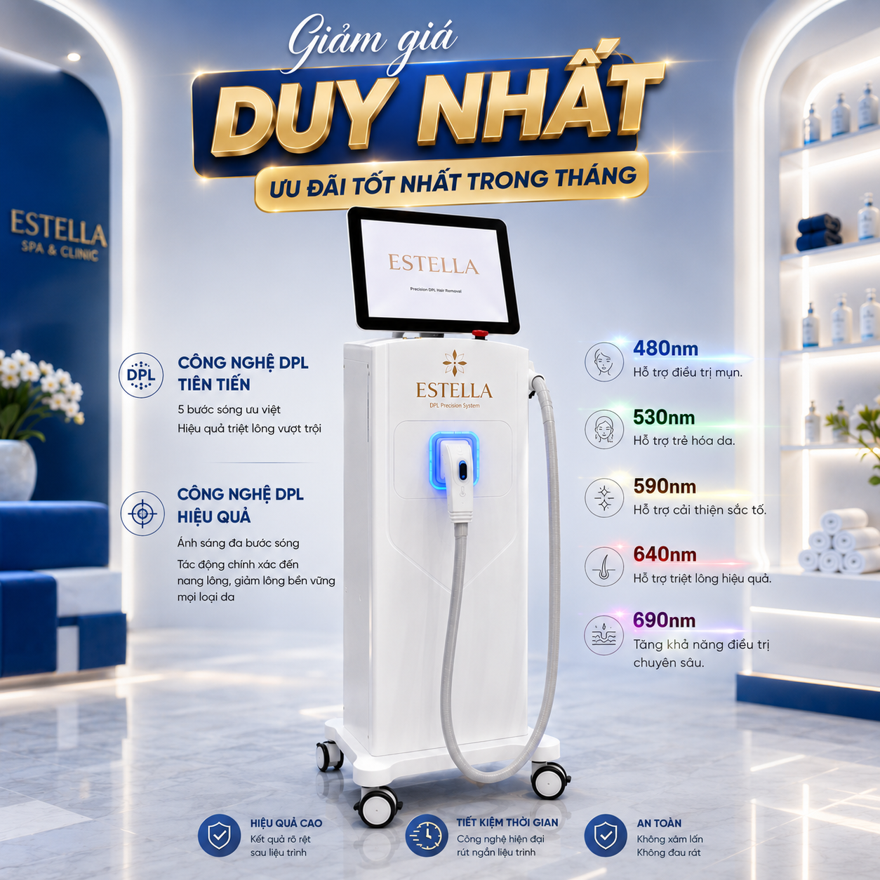 Góc chính diện