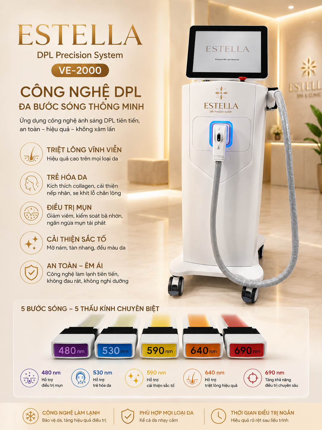 Góc nghiêng 2